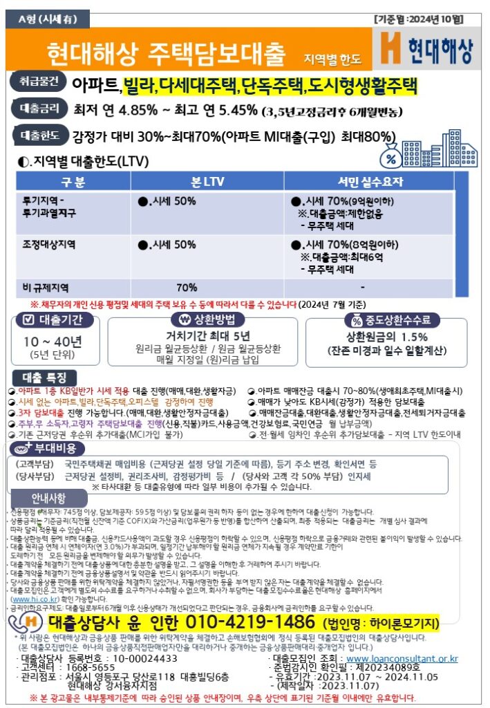 현대해상 주택담보대출 주요 특징
현대해상 담보대출
현대해상 주택담보대출
현대해상 대출
현대해상 오피스텔대출